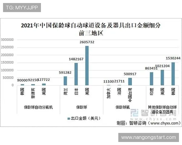 全球体育赛事数据深度解析与趋势预测分析报告