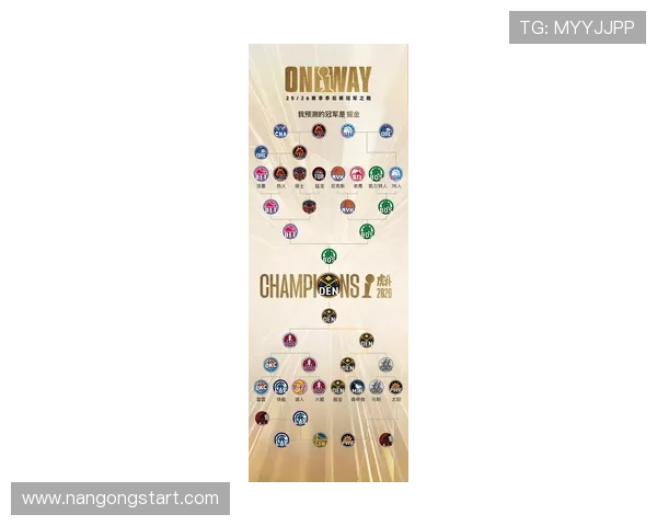 NBA最新比赛比分解析：明星球员表现与赛季排名变化