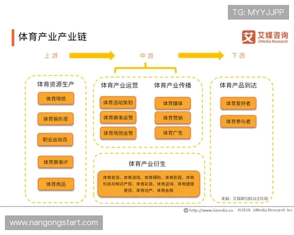 现代竞技体育数据建模与战术技术融合趋势解析